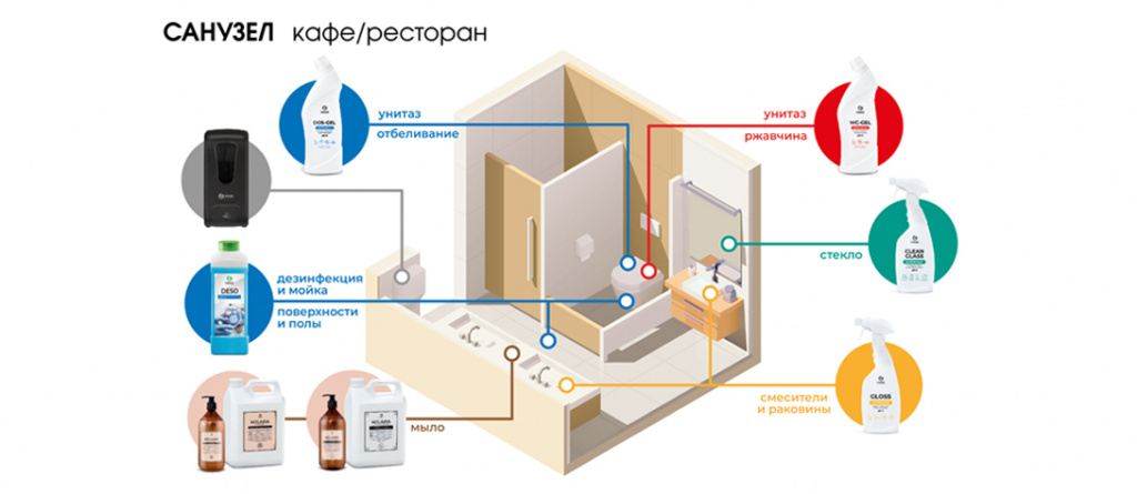 зона санузел.jpg