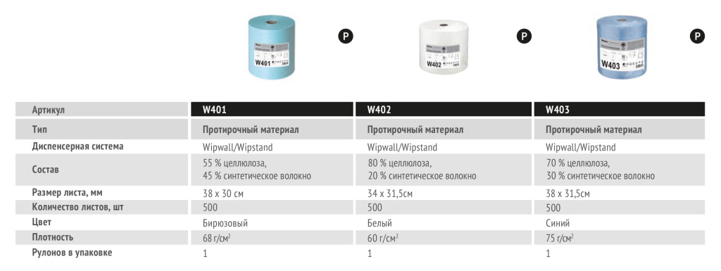 стравнительная W1,2,3.jpg