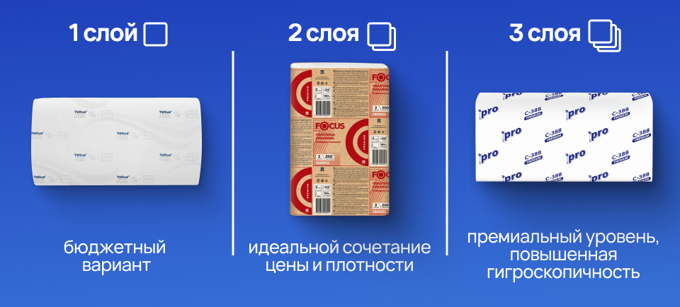 Бумажные полотенца 3.png1