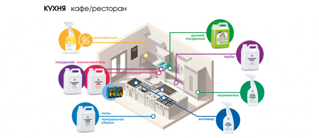 зона кухни.jpg