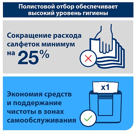 Салфетки ТОРК Стандарт для диспенсера N4, 200 шт/упак, 2 слоя, белый (10844)