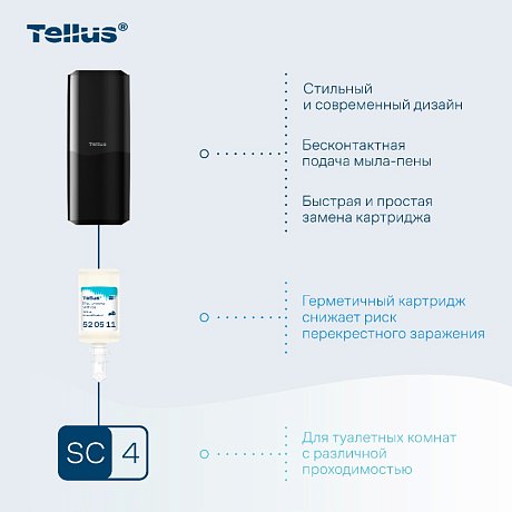 Диспенсер Tellus для мыла-пены, сенсорный черный, SC4 (954108)