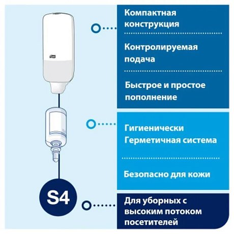 Диспенсер TORK для косметической продукции, белый, S4 (561500)