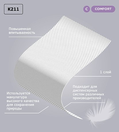 Полотенца бумажные 