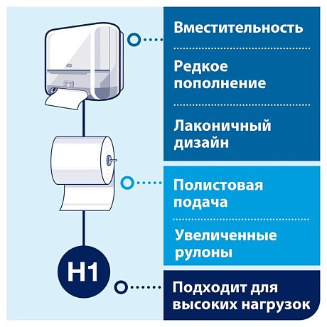 Диспенсер TORK Matic для полотенец в рулонах, сенсорный, H1, белый (551100)