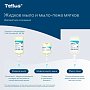 Мыло жидкое Tellus Комфорт, 1 л, мягкое, SC1 (420511)