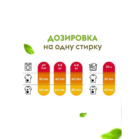 Средство для стирки Dutybox, Персик и масло жожоба, 5 л, экологичное, гель-концентрат (db-5183)