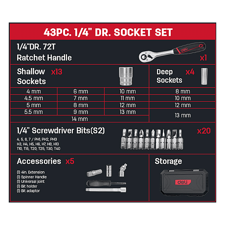 Набор инструмента 1/4