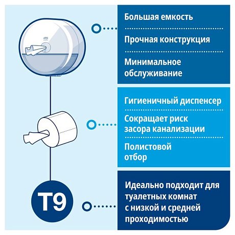 Диспенсер TORK для туалетной бумаги в мини-рулонах, T9, белый (681000)