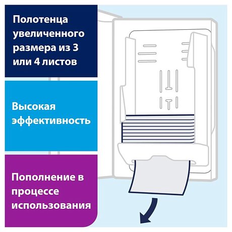 Диспенсер TORK Xpress для полотенец листовых Multifold, H2, белый (552000)