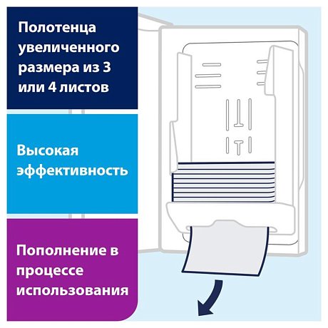 Диспенсер TORK Xpress для полотенец листовых Multifold, H2, белый (552000)