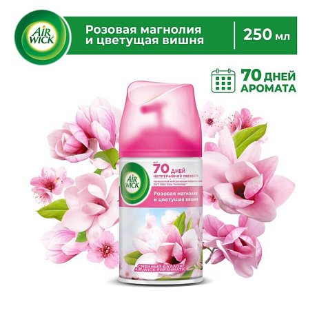 Освежитель воздуха 