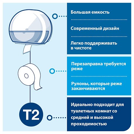 Бумага туалетная ТОРК Комфорт Т2 в мини-рулонах, 170 м, 2 слоя (120231)