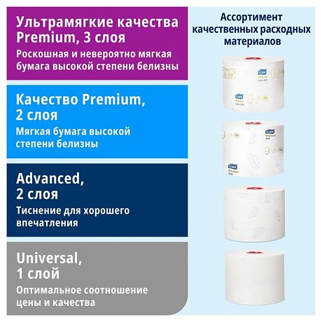 Диспенсер TORK Mid-size для туалетной бумаги в миди-рулонах, T6, белый (557500-60)