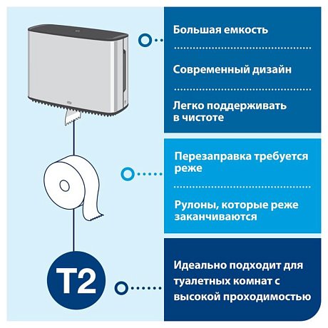 Диспенсер TORK для туалетной бумаги в мини-рулонах, T2, металл (460006)