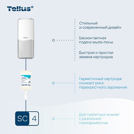 Диспенсер Tellus для мыла-пены, сенсорный, белый, SC4 (954100)