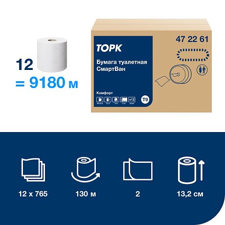 Бумага туалетная ТОРК СмартВан Комфорт T9, 130 м, 2 слоя (472261)