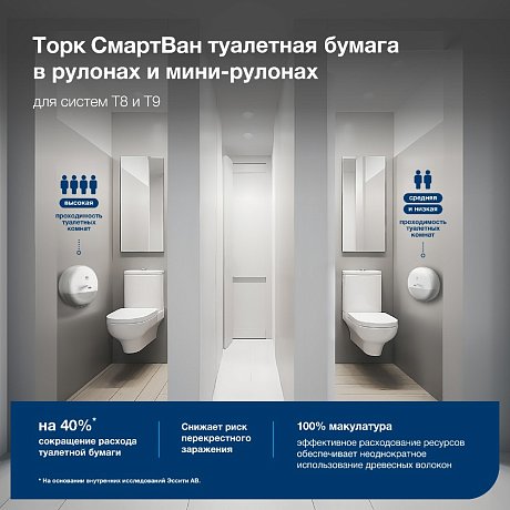 Бумага туалетная ТОРК СмартВан Комфорт T9, 130 м, 2 слоя (472261)