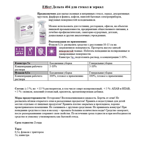 Средство для мытья окон и стекол 