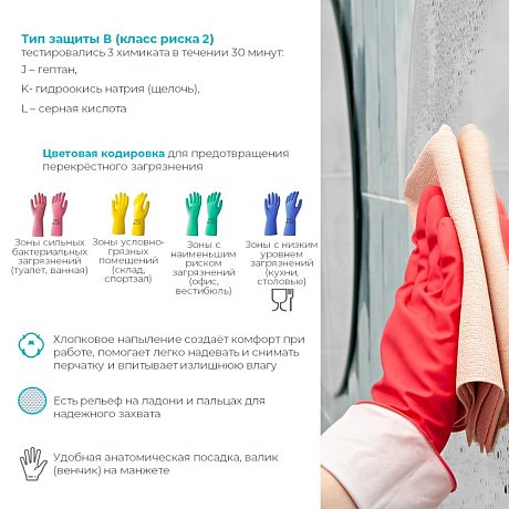 Перчатки латексные HQ Profiline, р-р M, с х/б покрытием, красный