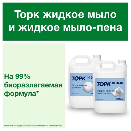 Мыло-пена ТОРК Комфорт, 5 л (409846)