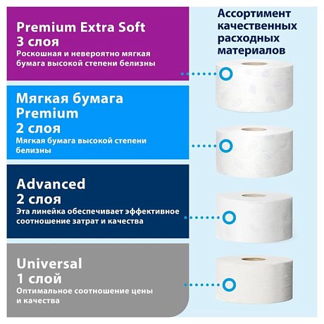 Диспенсер TORK для туалетной бумаги в мини-рулонах, T2, металл (460006)