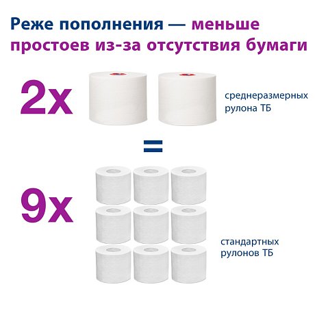 Бумага туалетная ТОРК Комфорт Т6, 100 м, 2 слоя (127530)