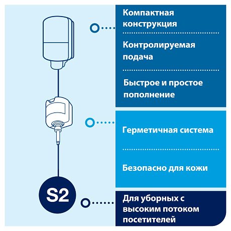 Мыло жидкое ТОРК Комфорт S2 мини, 475 мл, мягкое (420512)