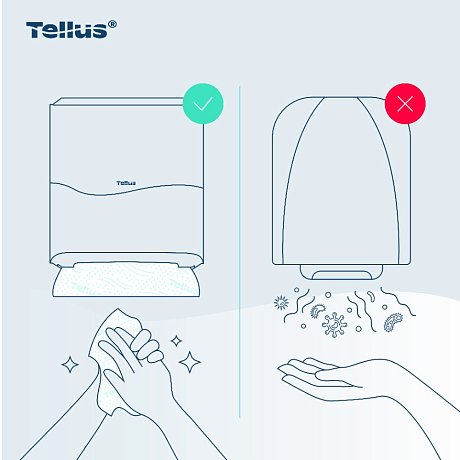 Диспенсер Tellus Matic, для полотенец в рулонах белый, HT1 (911000)