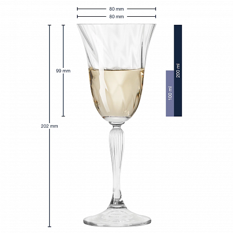 Набор бокалов для белого вина 