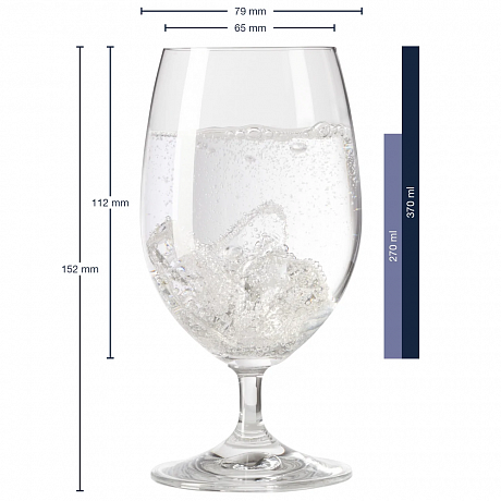 Набор бокалов для воды 